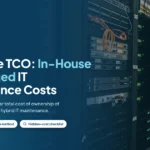 Total Cost of Ownership in Hardware Procurement